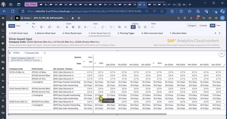 Data Flow Process (Secure/https) Analytics for GTCPA